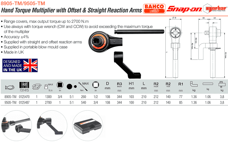 Cờ lê nhân lực Bahco 8905-TM, Bahco torque multiplier 8905-TM