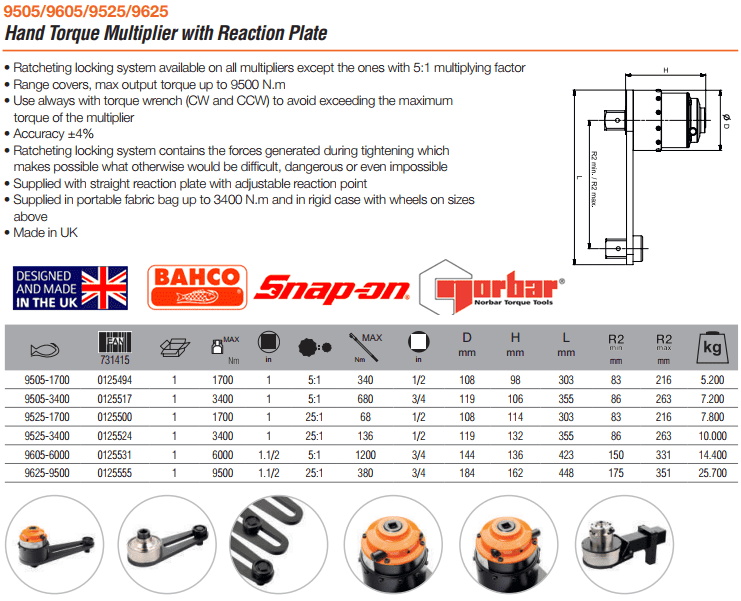 Cờ lê nhân lực Bahco 9505-1700, Bahco torque multiplier 9505-1700