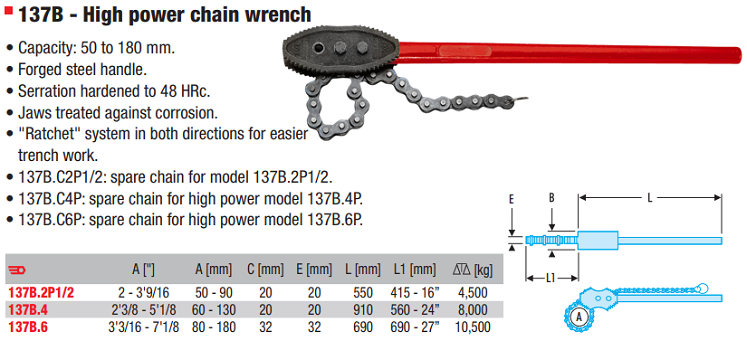 Cờ lê dây xích Facom 137B.2P1/2, Facom high power chain wrench 137B.2P1/2