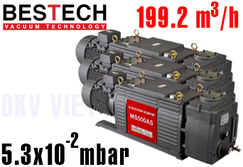 Bơm chân không Bestech MS220AS