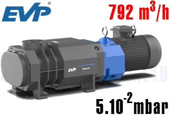Bơm chân không trục vít EVP EDSV -220T