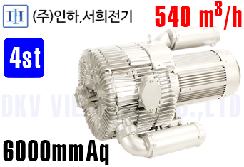 Máy thổi khí con sò Inha Electric IHB-1204