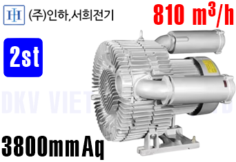 Máy thổi khí con sò Inha Electric IHB-1212