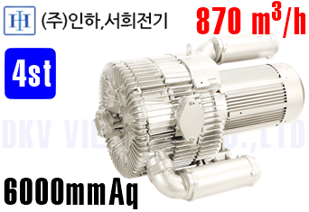 Máy thổi khí con sò Inha Electric IHB-1224