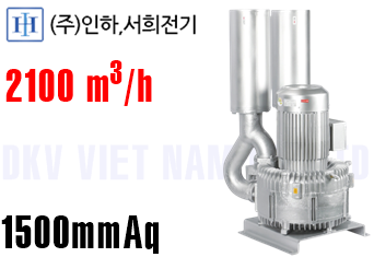 Máy thổi khí con sò Inha Electric IHB-1504