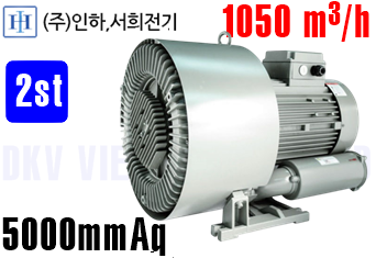 Máy thổi khí con sò Inha Electric IHB-1602