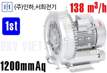 Máy thổi khí con sò Inha Electric IHB-200