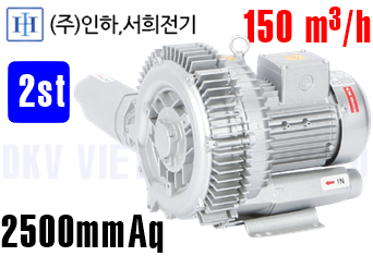 Máy thổi khí con sò Inha Electric IHB-402-1