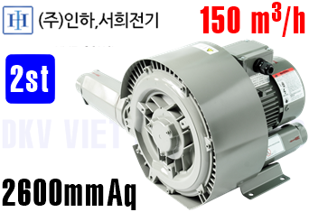 Máy thổi khí con sò Inha Electric IHB-402