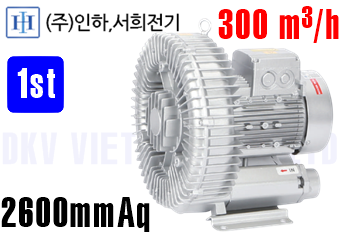 Máy thổi khí con sò Inha Electric IHB-600