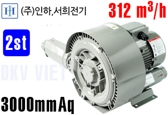 Máy thổi khí con sò Inha Electric IHB-802