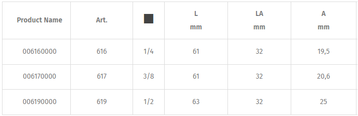 Đầu chuyển cờ lê lực BETA 616, đầu chuyển cờ lê siết lực BETA 616