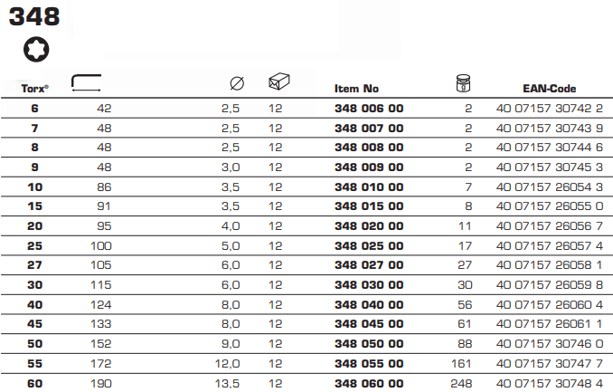 luc giac ktc HLD100-1.5, luc lang ktc HLD100-1.5