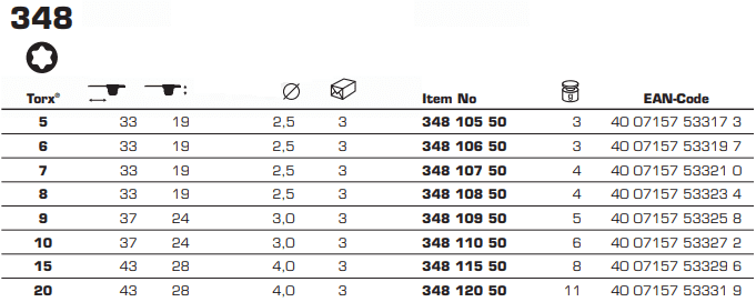 luc giac ktc HLD100-1.5, luc lang ktc HLD100-1.5
