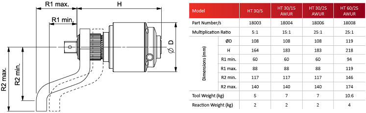 Cờ lê nhân lực Norbar HT-30/5 (Code: 18003), Norbar torque multiplier HT-30/5 (Code: 18003)