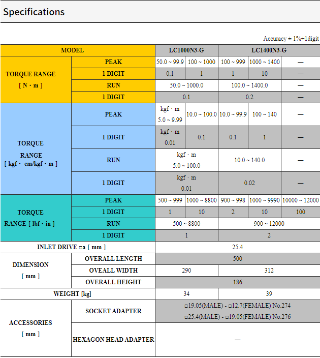 Thiết bị đo lực Tohnichi LC1000N3-G, Thiết bị hiệu chuẩn lực Tohnichi LC1000N3-G, Tohnichi torque tester LC1000N3-G