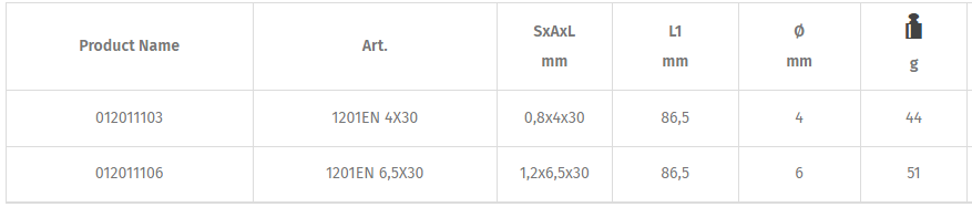Tô vít hai cạnh Beta 1201EN 4X30, Beta slotted scewdriver 1201EN 4X30