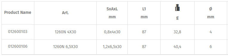 Tô vít hai cạnh Beta 1260N 4X30, Beta slotted scewdriver 1260N 4X30