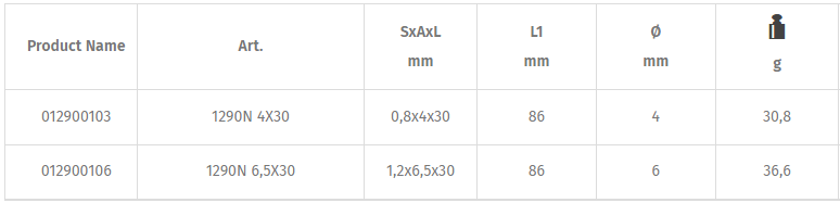 Tô vít hai cạnh Beta 1290N 4X30, Beta slotted scewdriver 1290N 4X30