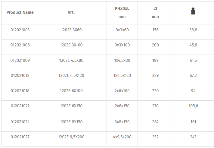 Tô vít 4 cạnh Beta 1202E 3X60, Beta phillips scewdriver 1202E 3X60