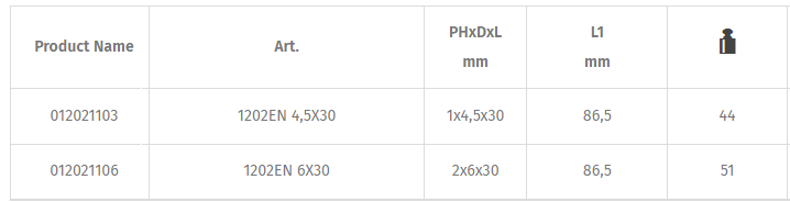 Tô vít 4 cạnh Beta 1202EN 4,5X30, Beta phillips scewdriver 1202EN 4,5X30