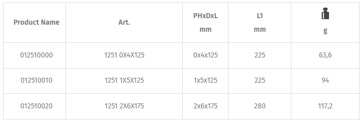 Tô vít 4 cạnh Beta 1251 0X4X125, Beta phillips scewdriver 1251 0X4X125