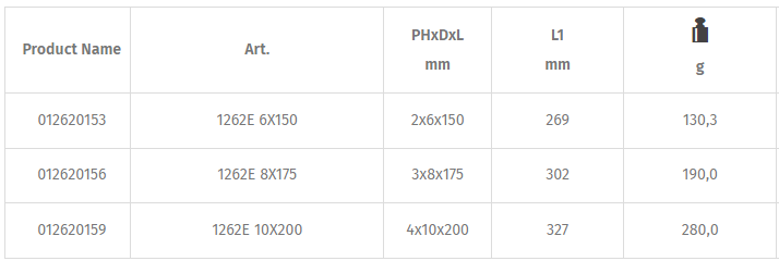 Tô vít 4 cạnh Beta 1262E 6X150, Beta phillips scewdriver 1262E 6X150