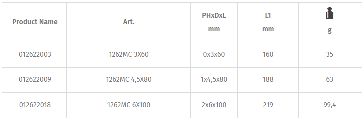 Tô vít 4 cạnh Beta 1262MC 3X60, Beta phillips scewdriver 1262MC 3X60
