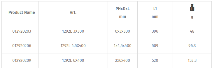 Tô vít 4 cạnh Beta 1292L 3X300, Beta phillips scewdriver 1292L 3X300