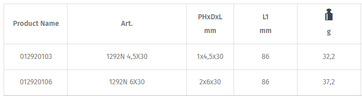 Tô vít 4 cạnh Beta 1292N 4,5X30, Beta phillips scewdriver 1292N 4,5X30