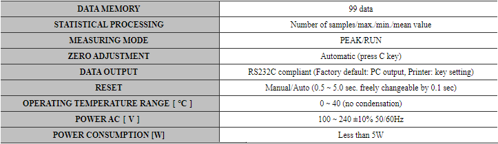 Thiết bị đo lực Tohnichi DOTE20N3-G, Thiết bị hiệu chuẩn lực Tohnichi DOTE20N3-G, Tohnichi torque tester DOTE20N3-G