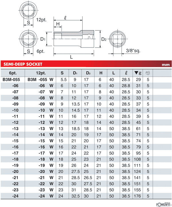 Khẩu chụp bulong KTC B3L-20 , đầu chụp bulong KTC B3L-20, KTC Socket B3L-20