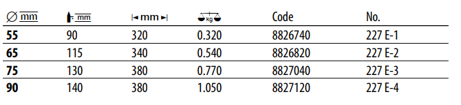 bua cao su mem gedore 227 e-1, gedore rubber soft hammer 227 e-1