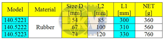 bua cao su ks tools 140.5222, ks tools rubber hammer 140.5222