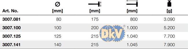 Búa nhựa Halder 3013.030, Halder plastic hammer 3013.030