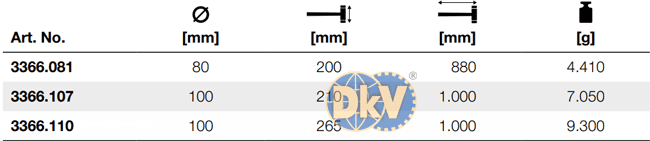 Búa nhựa Halder 3013.030, Halder plastic hammer 3013.030