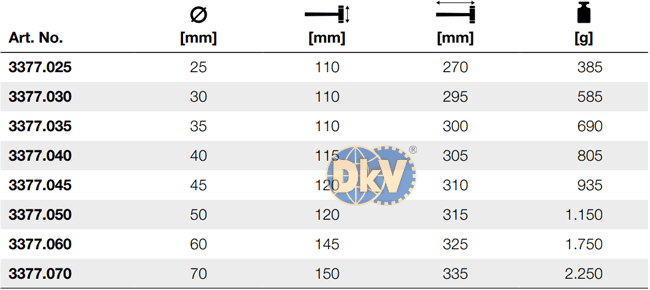 Búa nhựa Halder 3013.030, Halder plastic hammer 3013.030