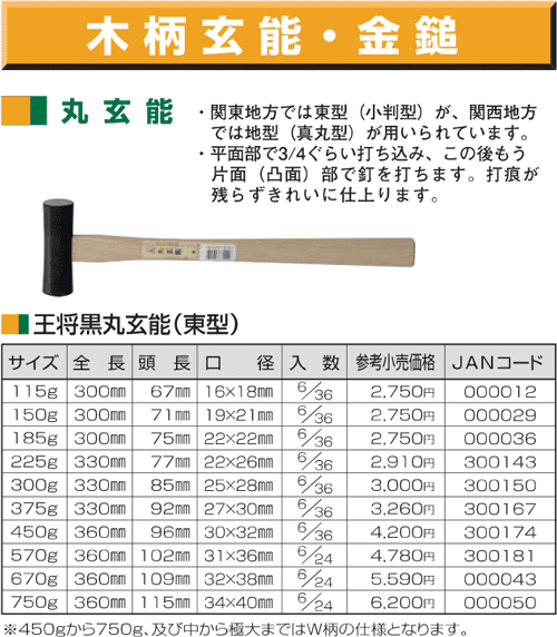Búa thép Tonkachi 000012, Tonkachi steel hammer 000012