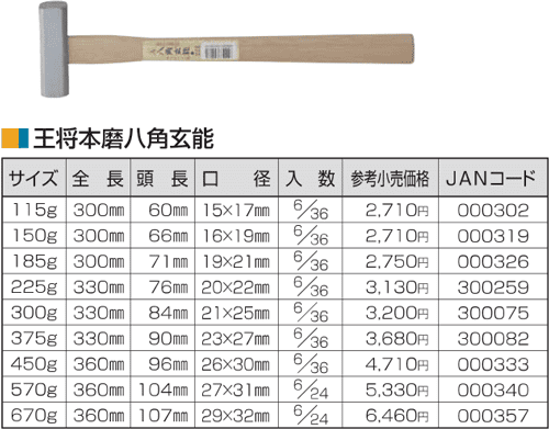 Búa thép Tonkachi 000302, Tonkachi steel hammer 000302