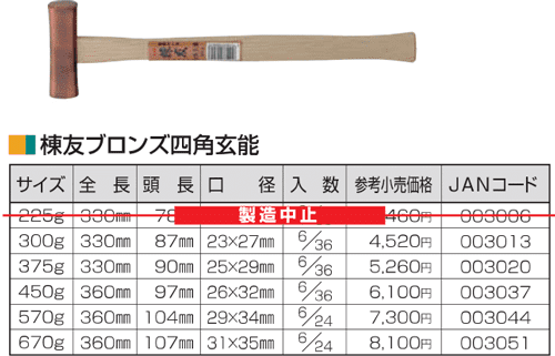 Búa thép Tonkachi 003013, Tonkachi steel hammer 003013