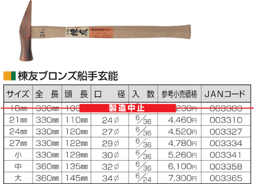 Búa thép Tonkachi 003310, Tonkachi steel hammer 003310