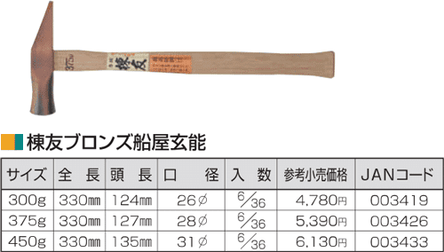Búa thép Tonkachi 003419, Tonkachi steel hammer 003419