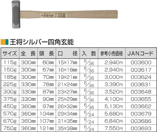 Búa thép Tonkachi 003600, Tonkachi steel hammer 003600