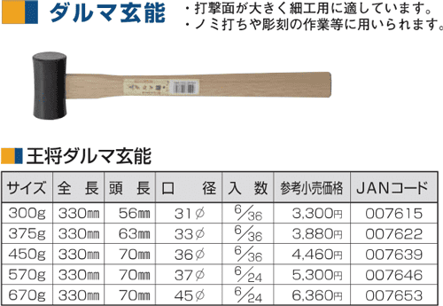 Búa thép Tonkachi 007615, Tonkachi steel hammer 007615