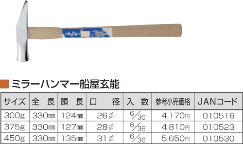 Búa thép Tonkachi 010516, Tonkachi steel hammer 010516