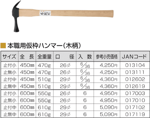 Búa thép Tonkachi 013104, Tonkachi steel hammer 013104