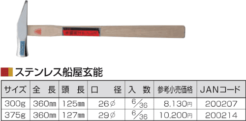 Búa thép Tonkachi 200207, Tonkachi steel hammer 200207