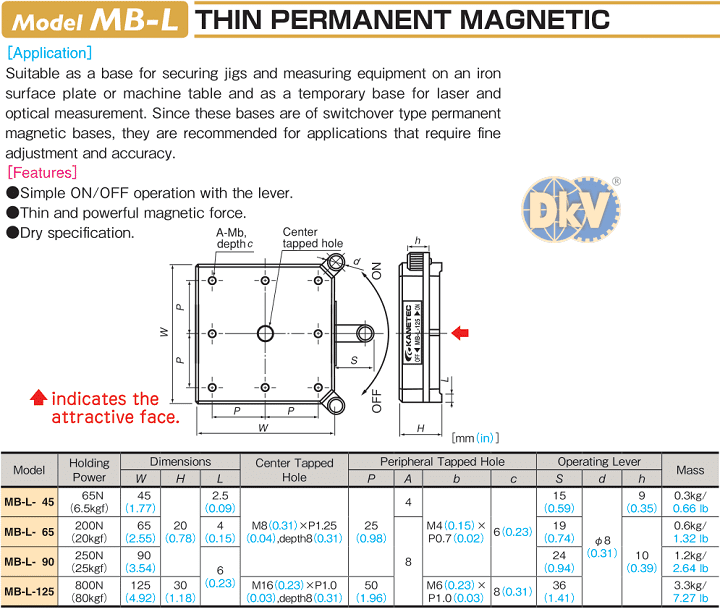 Chân đề từ Kanetec MB-L- 45, Kanetec magnetic holder MB-L- 45