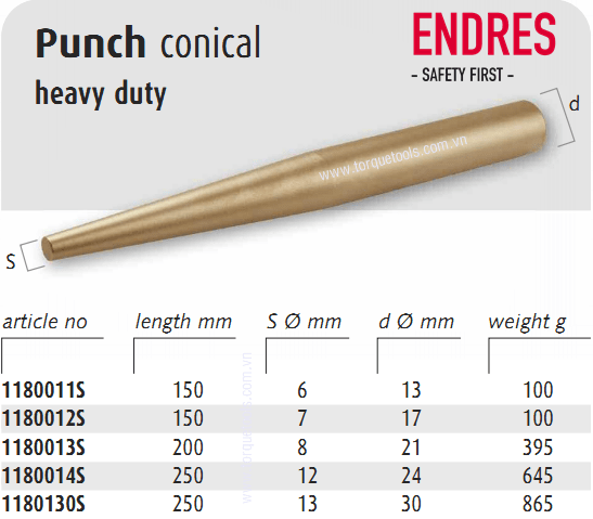 Đột lỗ chống cháy nổ Endres 1180011S, Endres non sparking Punch conical 1180011S