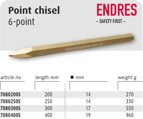 Đục chống cháy nổ Endres 7080200S, Endres non sparking point chisel 7080200S
